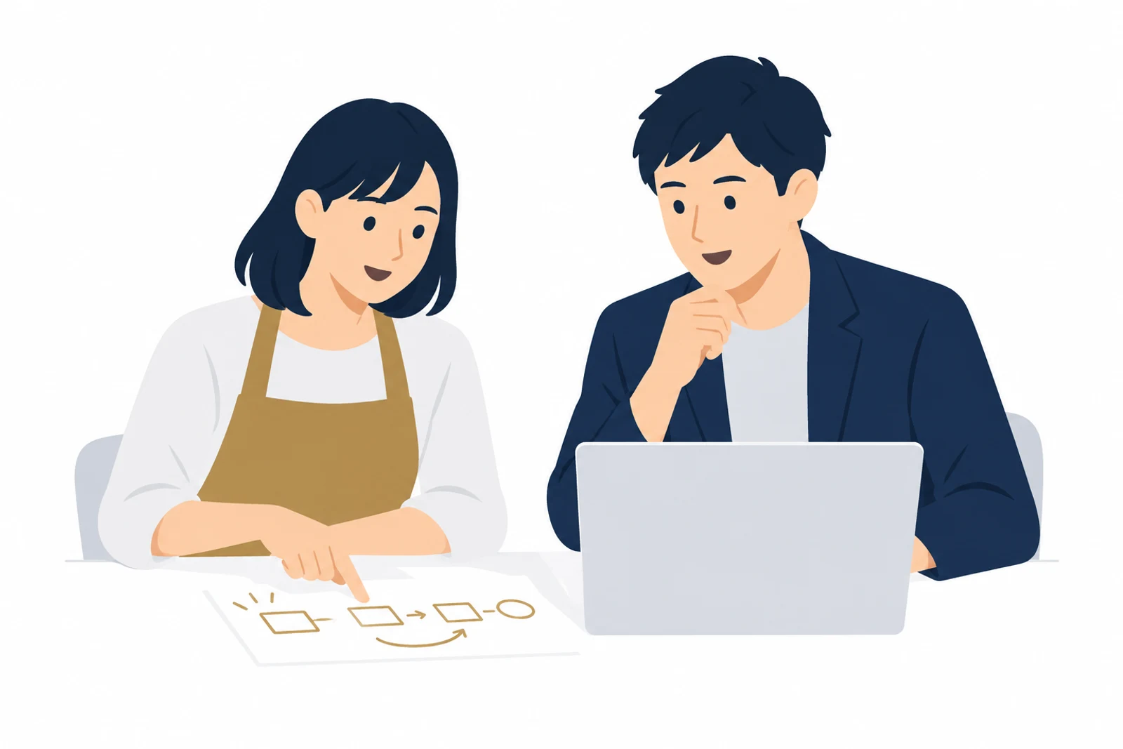 スプレッドシートの自動化の進め方を、手書きの作業の流れを指さしながら相談する店主と相談相手のイラスト