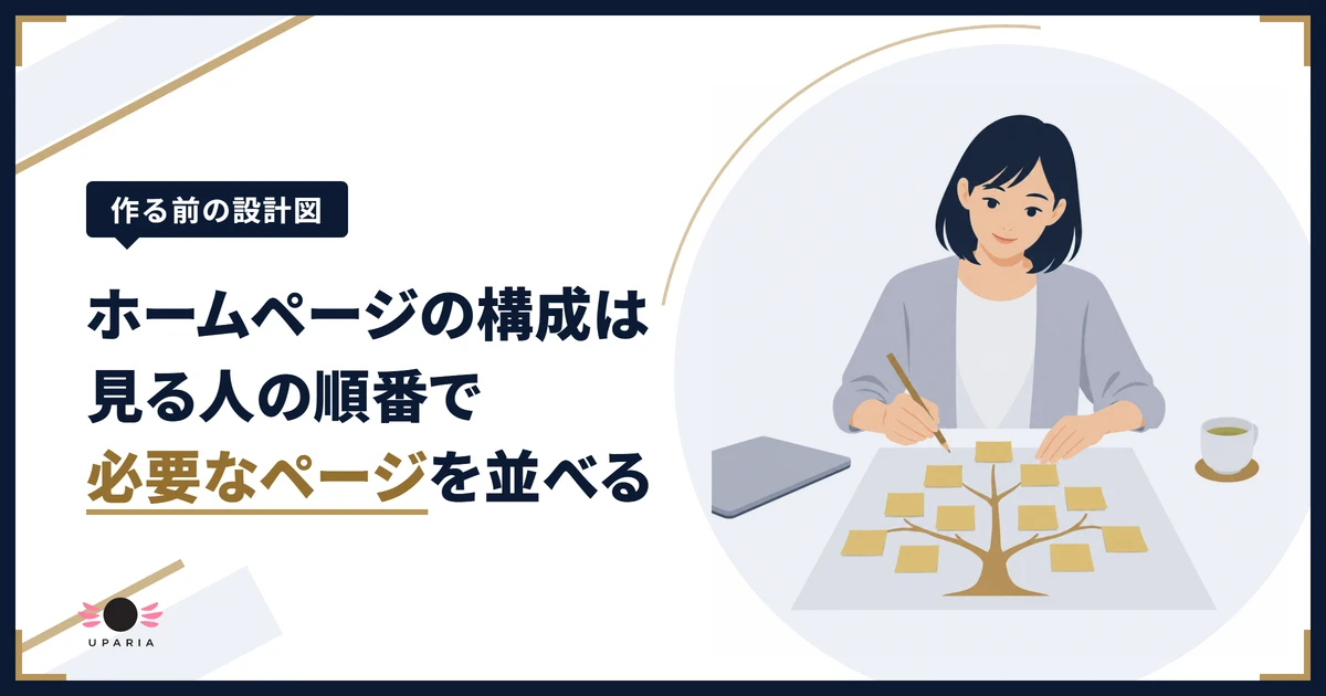 ホームページの構成を、付せんを並べて考える女性のイラスト